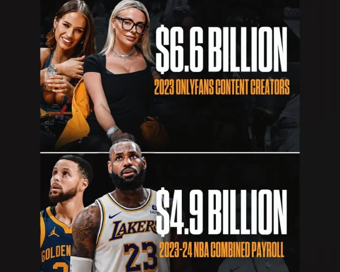 OnlyFans earnings compared to NBA salaries